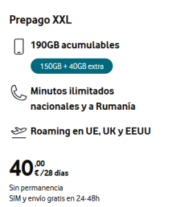 Tarjeta SIM Anónima para España